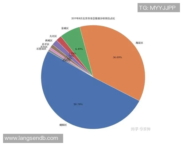 数据分析：北京乒乓球队的状态表现