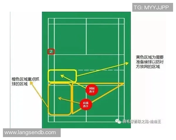 广州羽毛球队战术解析与发展策略探讨之路