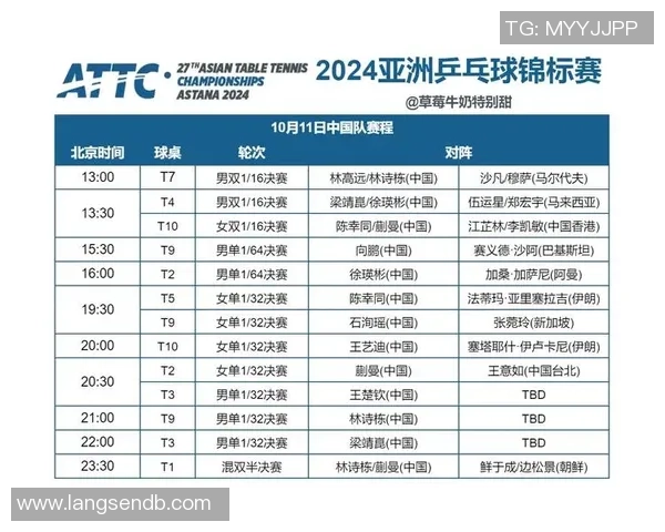 杭州乒乓球队在全国锦标赛中的精彩表现与实力分析